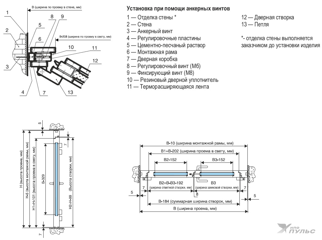 Каталог нпо пульс скачать pdf